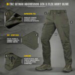 aggressor army olive