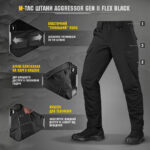 aggressor black