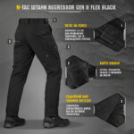 aggressor black