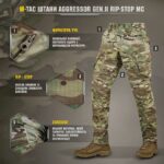 aggressor mc rip