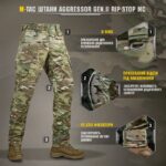 aggressor mc rip