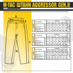 aggressor mc rip