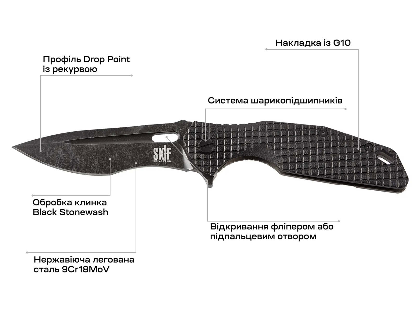 skif defender b1234561122