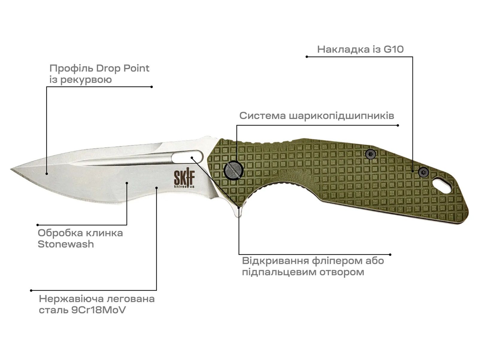 skif defender111
