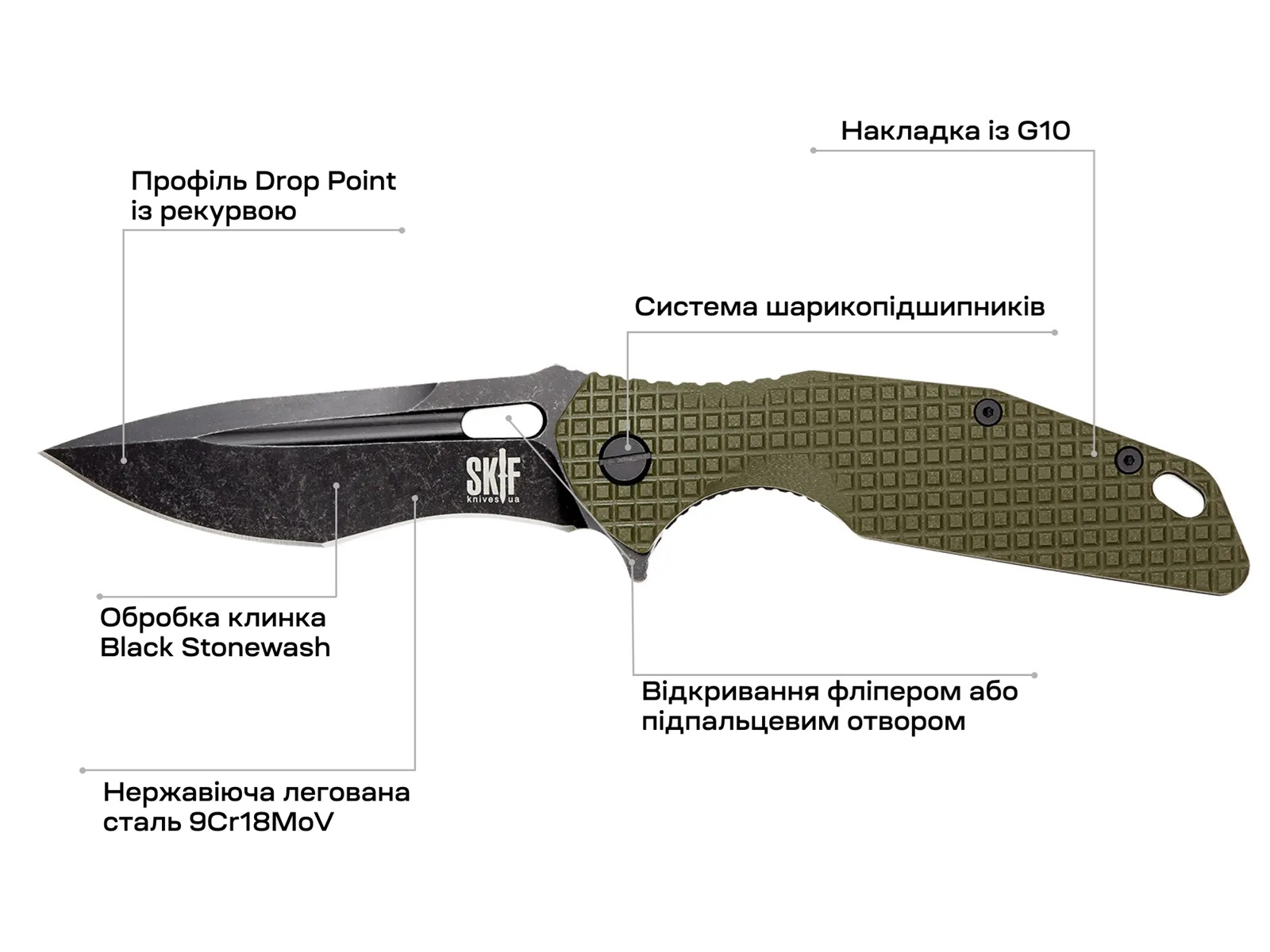 skif defender1112345678