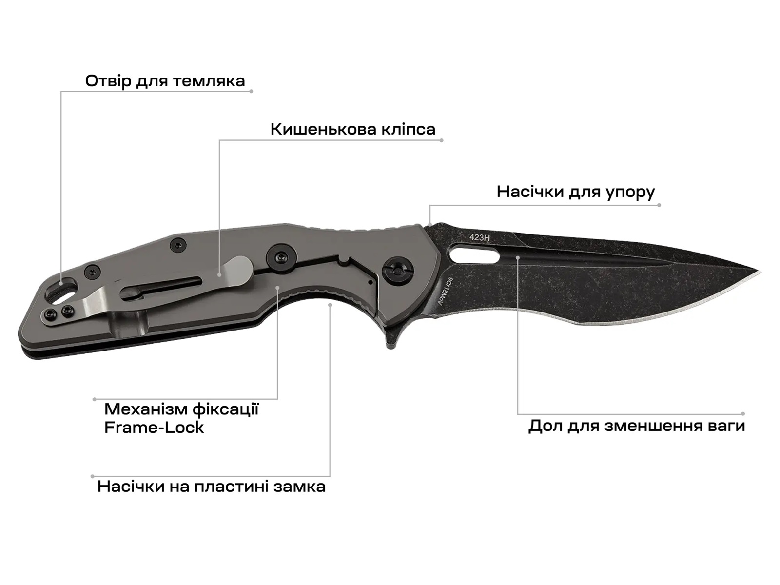 skif defender11123456789