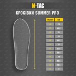 summer pro coyote